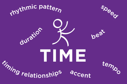 How to Improving Timing in Dance