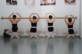 Ballet Turnout Exercises